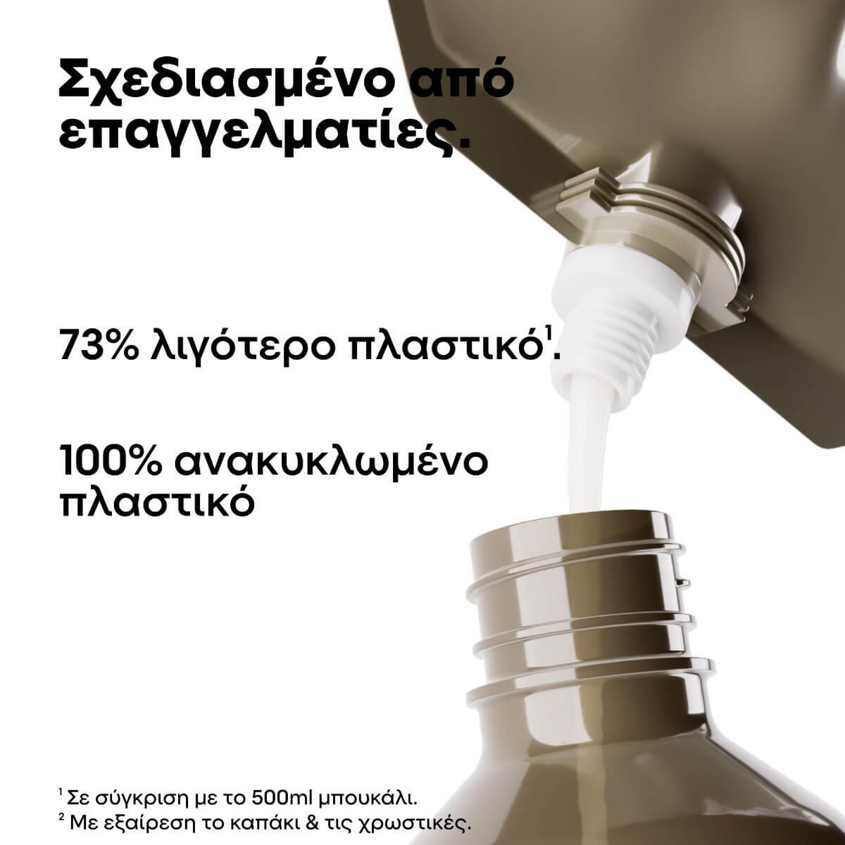 Σαμπουάν absolut repair molecular serie expert refill 500ml L’Oréal