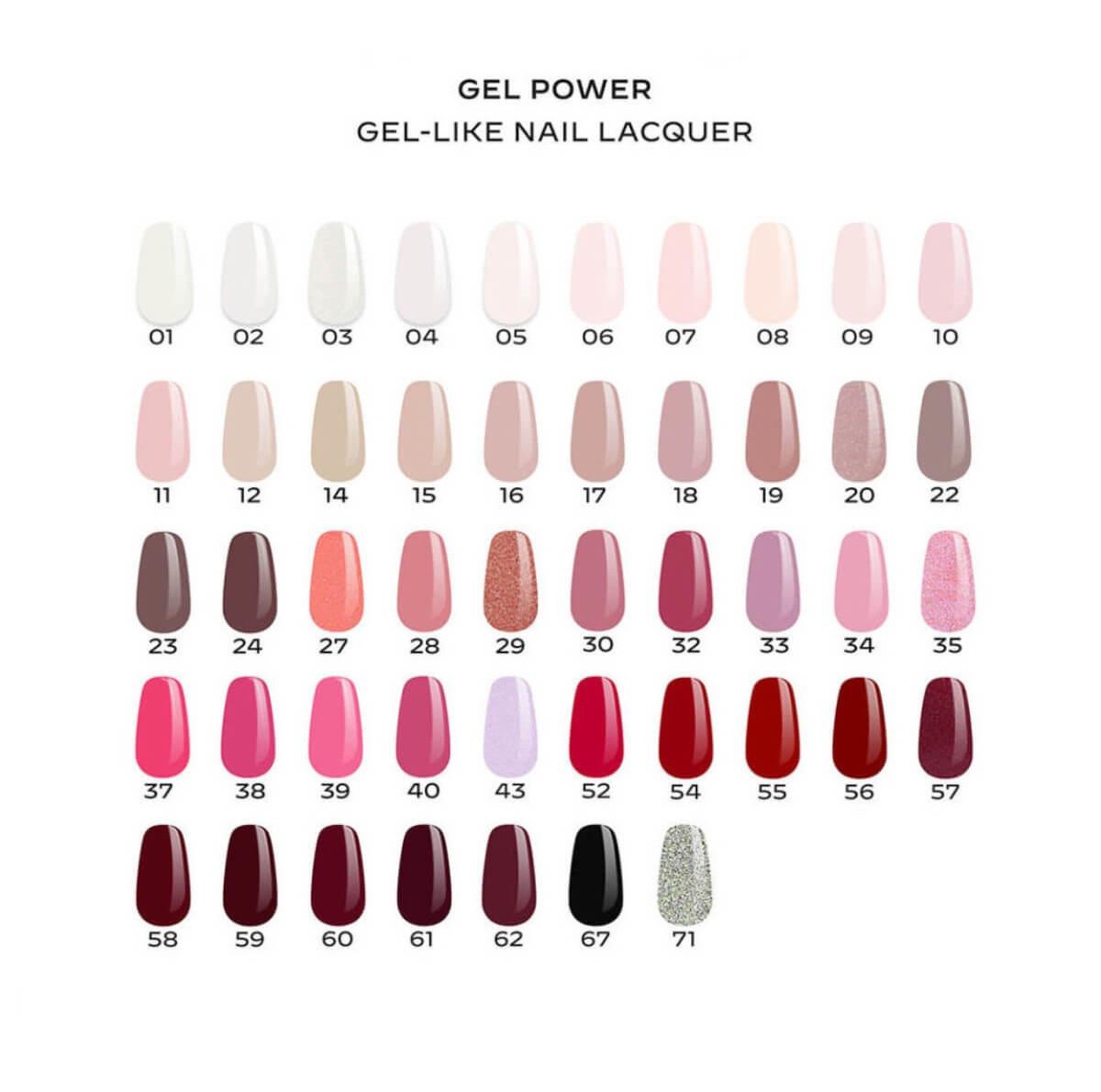Nail lacquer gel power Golden Rose