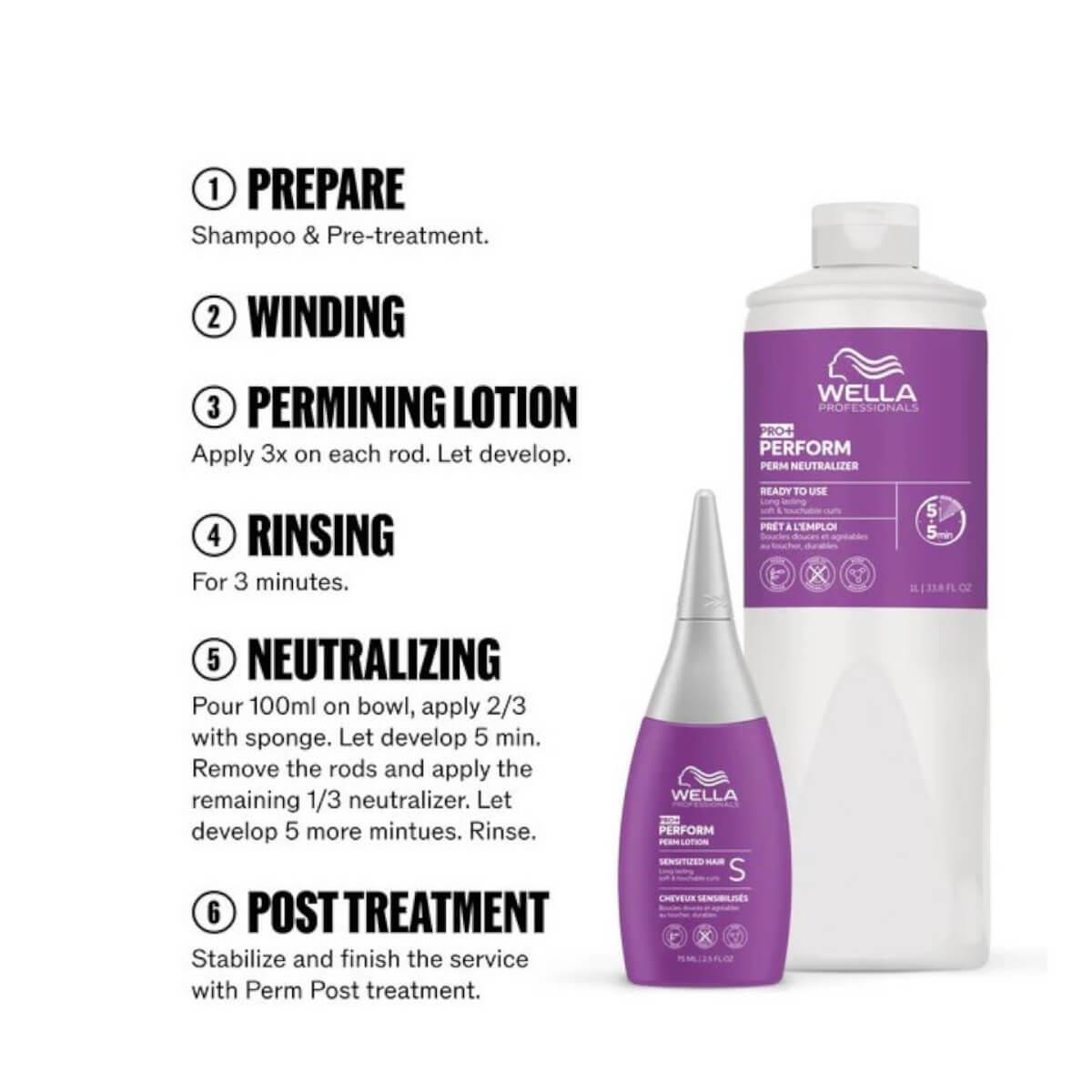 Wella Creatine Curl C Λοσιόν Περμανάντ Βαμμένα Μαλλιά 75ml