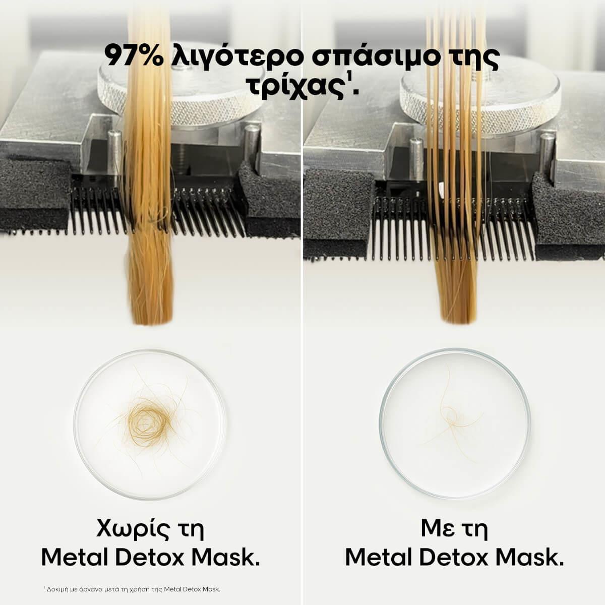 Μάσκα Μαλλιών L’Oreal Professionnel Serie Expert Metal Detox 250ml