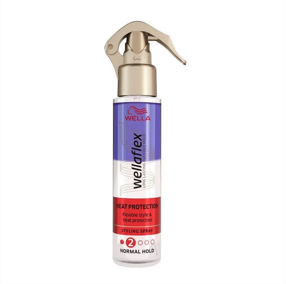 Wellaflex Heat Protection 150ml