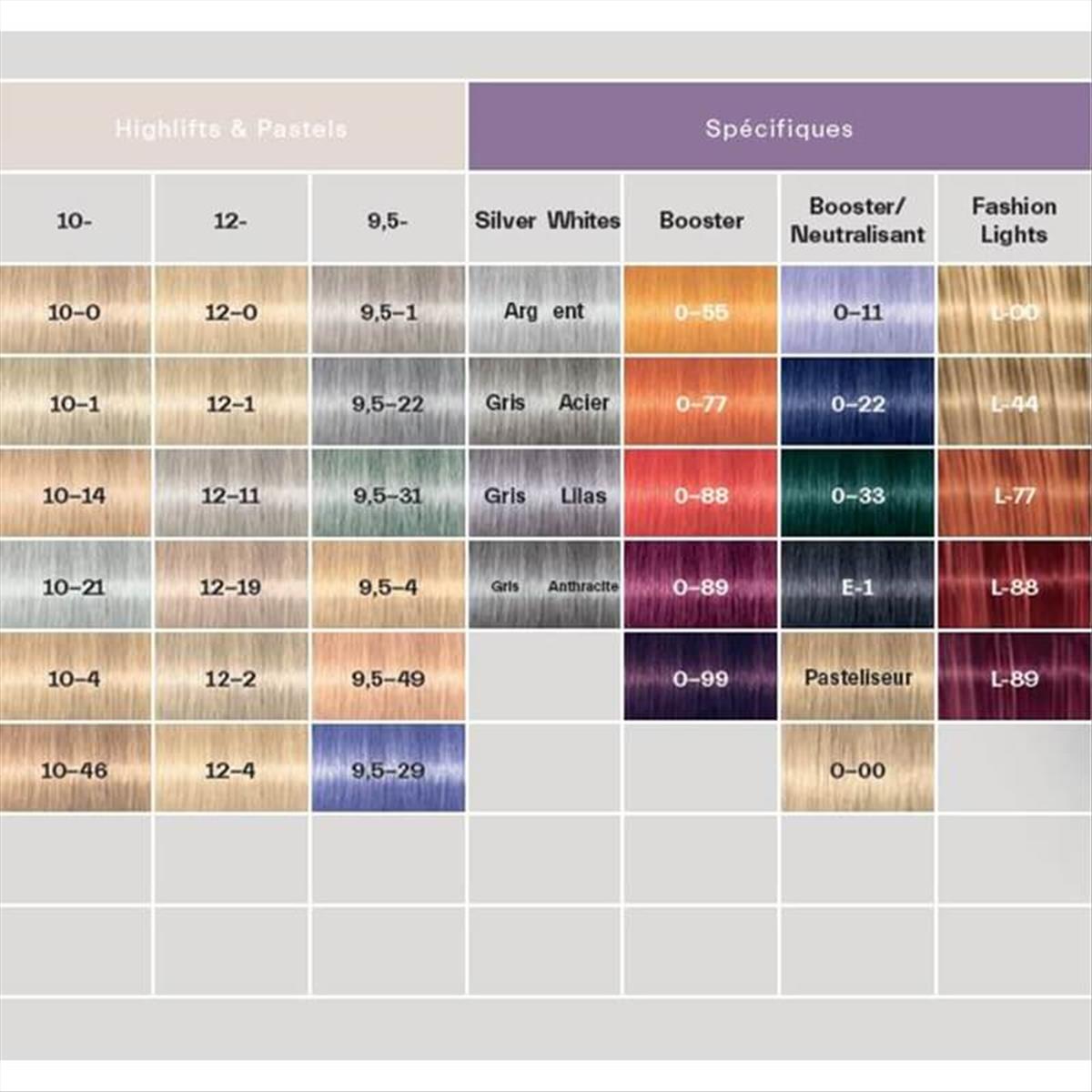 Schwarzkopf Igora Royal 9-48 60ml