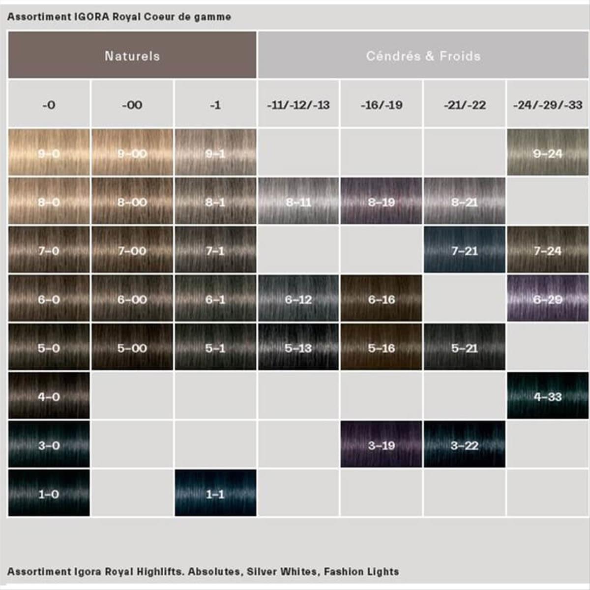 Schwarzkopf Igora Royal 9-48 60ml