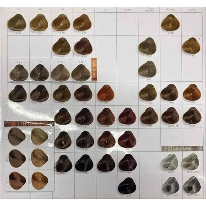 Βαφή Schwarzkopf Igora Royal Absolutes Age Blend 8-01 Ξανθό Ανοιχτό Σαντρέ Φυσικό 60ml