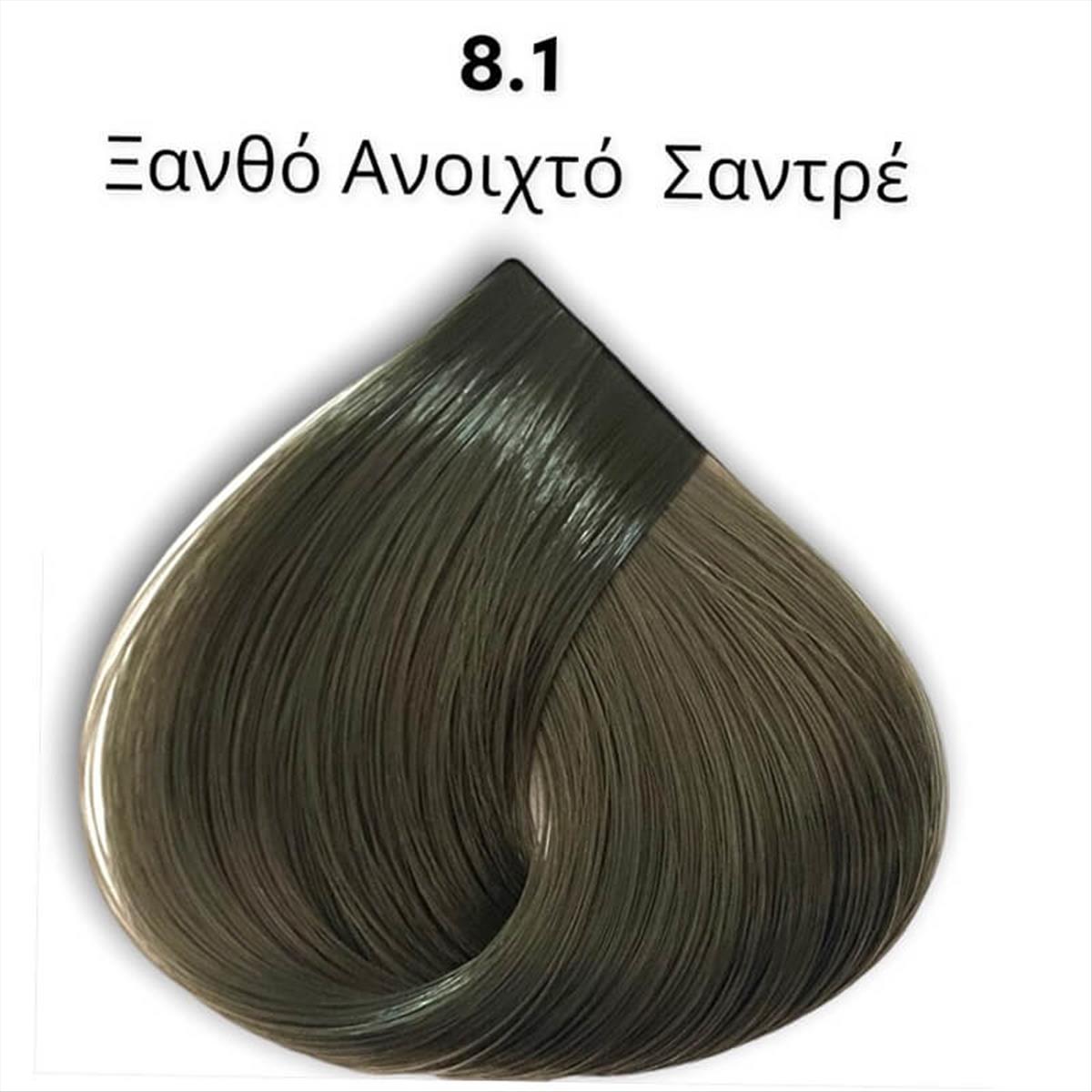 Schwarzkopf Palette Intensive Color Creme 8.1 - 50ml