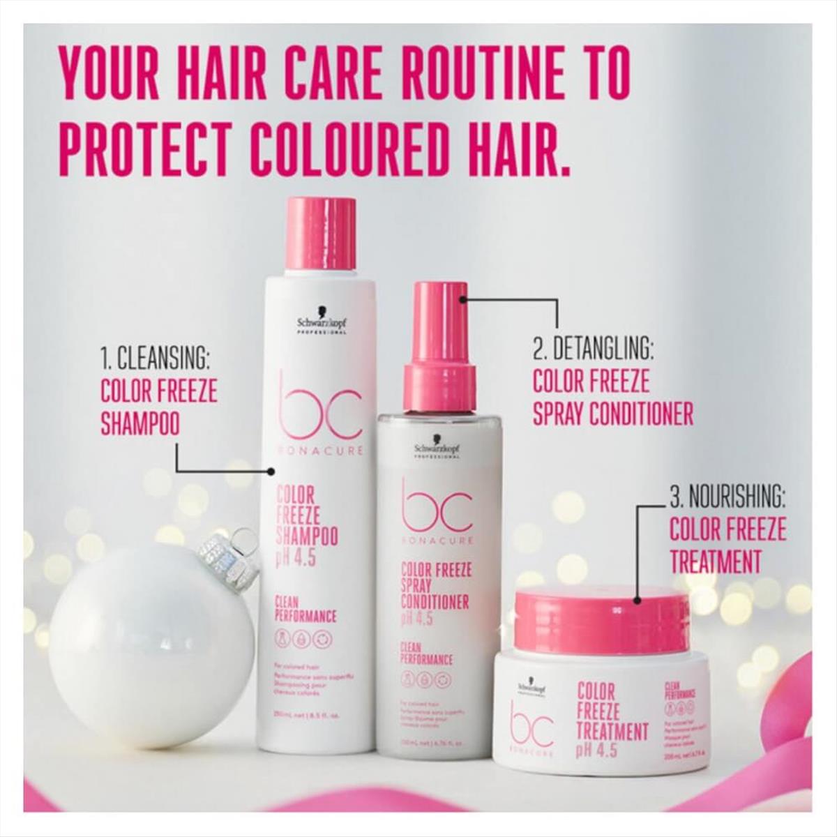 Schwarzkopf BC Box Gift Set Color Freeze