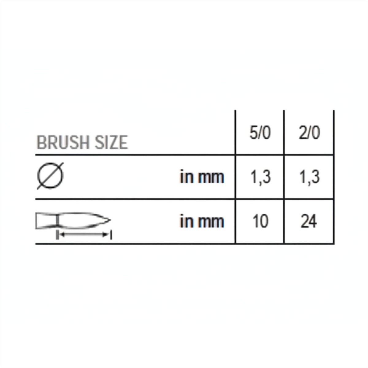 Nails Brush Liner 2/0