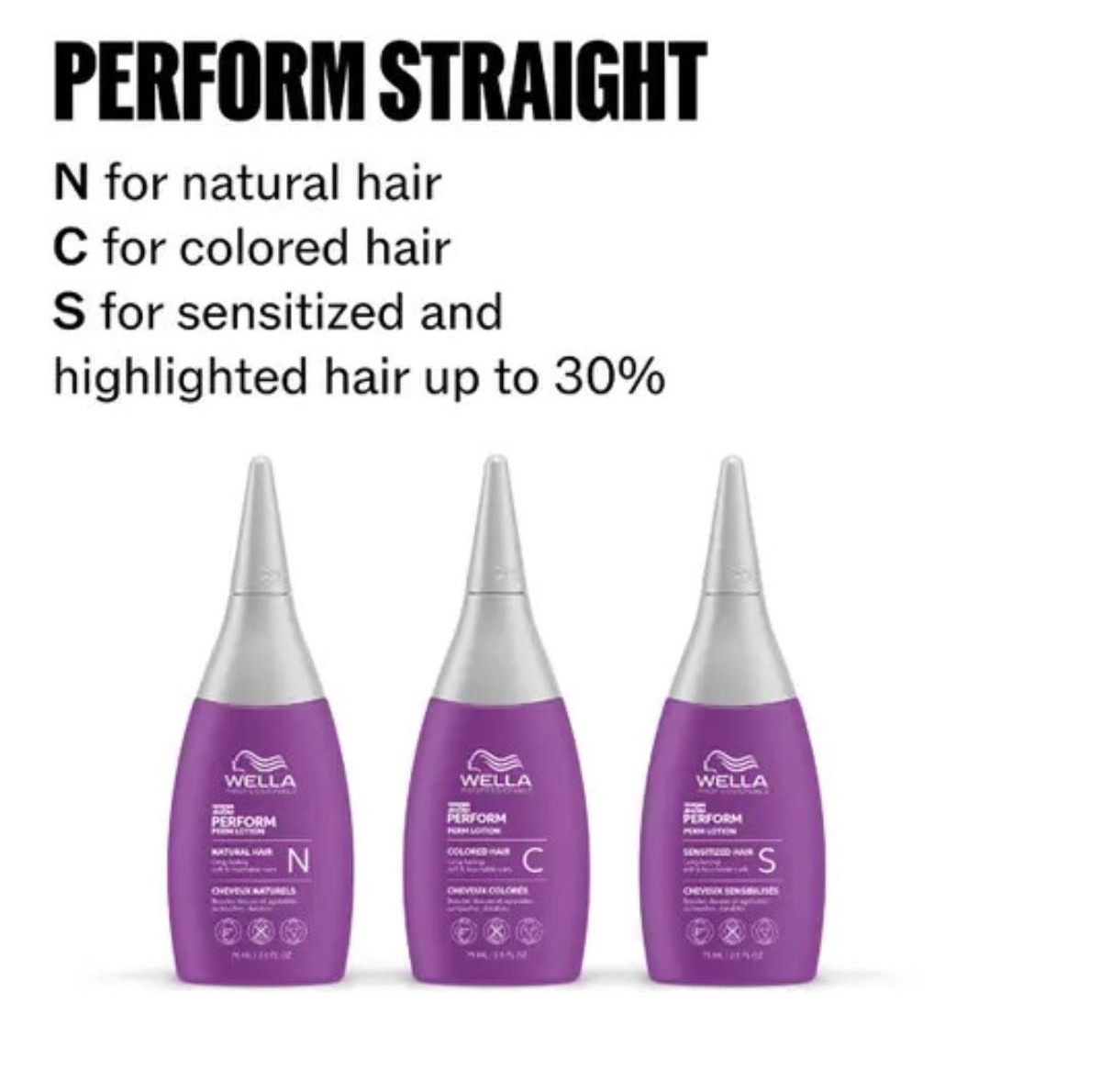 Wella Creatine Curl Λοσιόν Περμανάντ  75ml