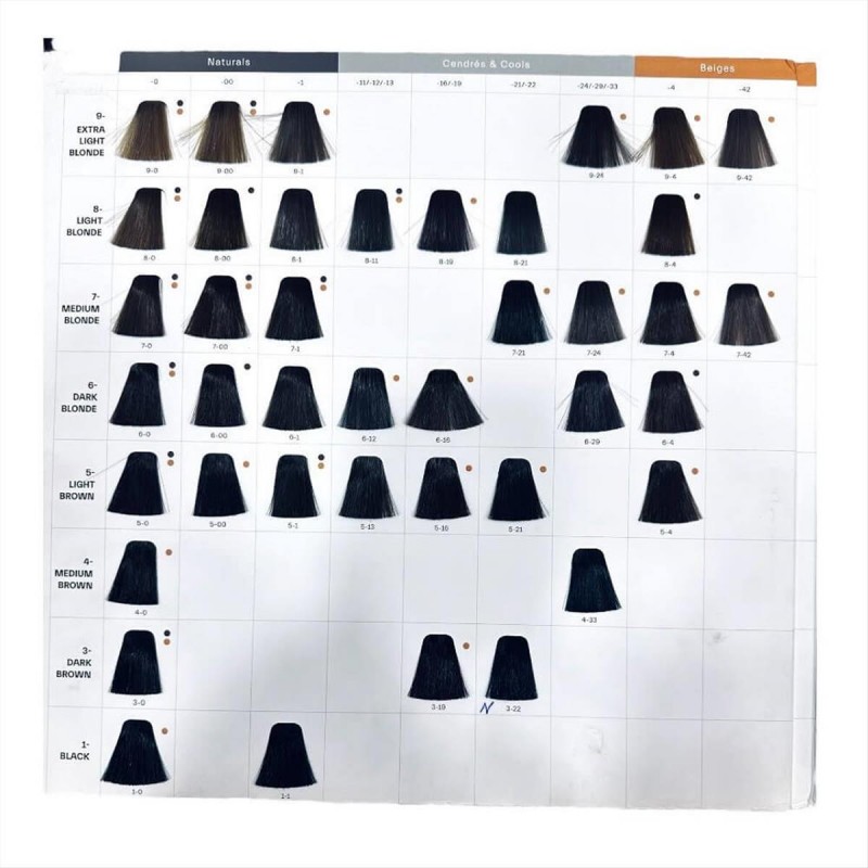 Βαφή Schwarzkopf Igora Royal 4-88 Καστανό Μεσαίο Έντονο Κόκκινο 60ml